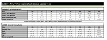 Load image into Gallery viewer, New Vision - Women's Performance Polyester Jersey

