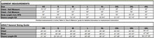 Load image into Gallery viewer, ATC™ PRO TEAM MEN'S POLO
